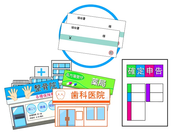 医療費控除で税金が戻ってくる？医療費控除とセルフメディケーション税制の詳細と申請方法